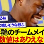 【朗報】鈴木彩艶のゲーム能力値を見たチームメイトさん、ザイオンのために猛抗議する！！！！！！