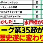 【速報】J2リーグ第35節が終了、最新の順位表がコチラです