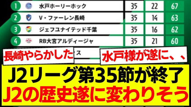 【速報】J2リーグ第35節が終了、最新の順位表がコチラです