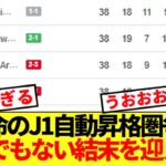 【速報】J2最終節運命のJ1昇格争い、とんでもない結末を迎えるwww