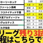 （Jリーグ）J2　2位から8位までわずか6差…J1昇格をかけた争い　残り3試合の日程がコチラ　1位水戸ホーリーホック2位Vファーレン長崎