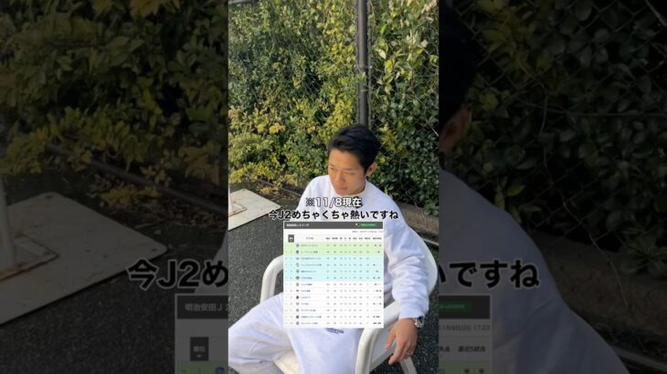 #j1昇格予想 #順位予想 #jリーグ #j1 #j2 #サッカー #杉本竜士 #