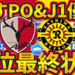【決着J2/J3&最終節J1優勝争いな順位表】絶好調横浜FM&天皇杯王者町田を迎え撃つ鹿島&柏/劇的決着J2昇格争いと国内サッカー史に残る富山の大逆転残留/変革組栃木シティと八戸の昇格
