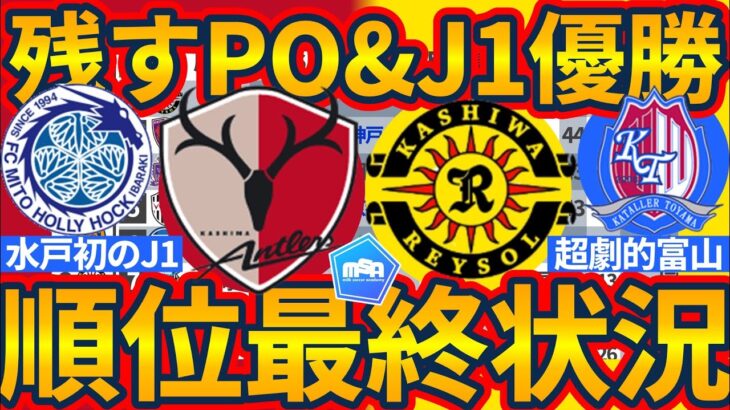 【決着J2/J3&最終節J1優勝争いな順位表】絶好調横浜FM&天皇杯王者町田を迎え撃つ鹿島&柏/劇的決着J2昇格争いと国内サッカー史に残る富山の大逆転残留/変革組栃木シティと八戸の昇格