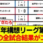 【速報】J1百年構想リーグ第2節、本日の全試合結果がコチラです