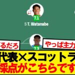 【速報】日本代表VSスコットランド代表、採点がこちらです！！！