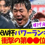 【衝撃】W杯パワーランキング、日本第●●位にwwww【サッカー日本代表】