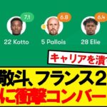 【魔改造】中村敬斗さん、スタッドランスでの現在がこちら