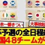 【速報】2026年北中米ワールドカップ、出場全48チームがコチラです！！！