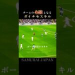 ボールを奪い切る能力｜佐野海舟の音速の守備速度：Ball Recovery #日本代表