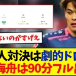佐野海舟フル出場！ マインツがボルシアMG相手に土壇場で追い付く！