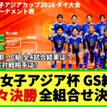 【U20女子アジア杯】グループステージ終了!! 準々決勝の組合せはこちら！大会6日 B・C組の試合結果も！