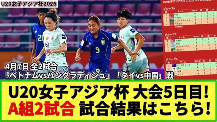 【U20女子アジア杯】大会5日目！グループAの最終順位が決定！「タイ vs 中国戦」「ベトナム vs バングラディシュ戦」の結果はこちら！