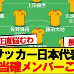 みんなが考えるサッカー日本代表のW杯当確メンバーがコチラ！！！