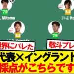 【速報】森保ジャパン、イングランド戦の採点がこちらです！！！