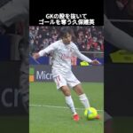 日本のスーパースター 久保建英 #サッカー