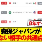 【悲報】森保ジャパンが勝てない相手の共通点wwwww