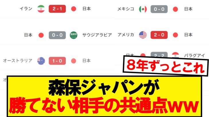 【悲報】森保ジャパンが勝てない相手の共通点wwwww