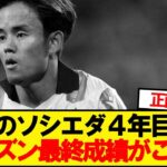 久保建英(24)、今シーズンの最終成績がこちら