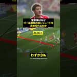 不可能を可能にする男、堂安律 | #だったらDAZN