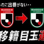 【移籍候補】出場機会激減…埋もれるJ1の実力者15人を一挙紹介！J2争奪戦あるぞ…