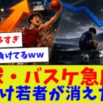 【若者がJリーグを見ない理由】スポーツ人気大変動！野球・バスケとの差が残酷すぎる【サッカー】【Jリーグ】【サッカー情報】【2ch 5ch】【なんJ なんG反応】【サッカースレ】