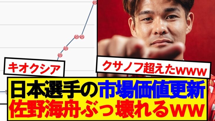 【化物】佐野海舟さん、うっかり市場価値アジアNo1になってしまうwwwww