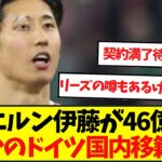 伊藤洋輝に移籍浮上「出場機会の少なさと将来性の欠如が退団の主な理由」