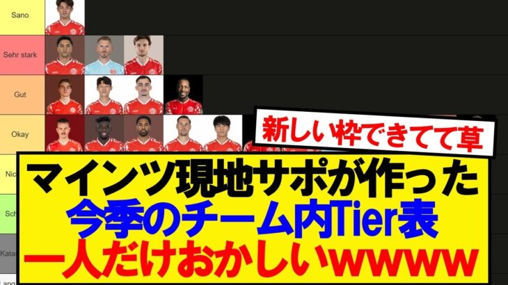 【別格】佐野海舟さん、現地サポーターからの評価がコチラwwwwww