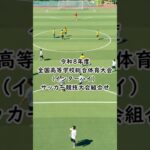 2026年（令和8年度）全国高等学校総合体育大会（インターハイ）サッカー競技大会組合せ
