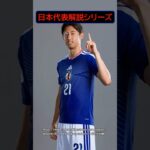 【日本代表解説シリーズ】サッカー日本代表、伊藤洋輝をデータを用いて解説！【ワールドカップ】