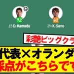 【速報】日本代表×オランダ代表、採点がこちらです！！！！！