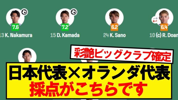 【速報】日本代表×オランダ代表、採点がこちらです！！！！！