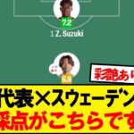 【評価】日本代表×スウェーデン代表、採点がこちらです