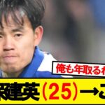 久保建英(25)→これ