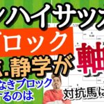 【解説&予想】インハイCブロック編！プリンス対決！
