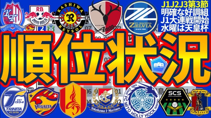 【J1/J2/J3第3節順位表】強さが飛び抜ける鹿島柏町田大宮/上位下位の戦術モデルに差が出てきた理由も、天皇杯で流れが大変化？！