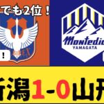 （Jリーグ）J2 第6節　アルビレックス新潟vsモンテディオ山形 サポーター反応まとめ